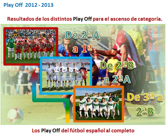 Play Off Ascenso 2012-2013
