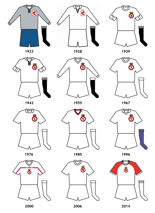 uniformes Cultural y Deportiva Leonesa