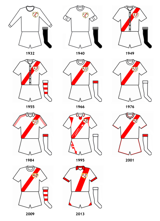 uniformes Rayo Vallecano Madrid