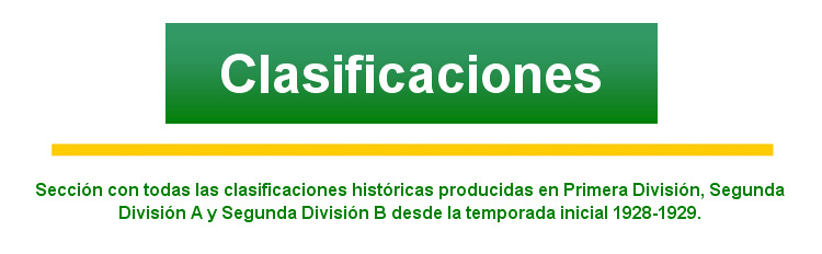 pistola Correspondiente Botánico Clasificaciones :: La Futbolteca. Enciclopedia del Fútbol Español