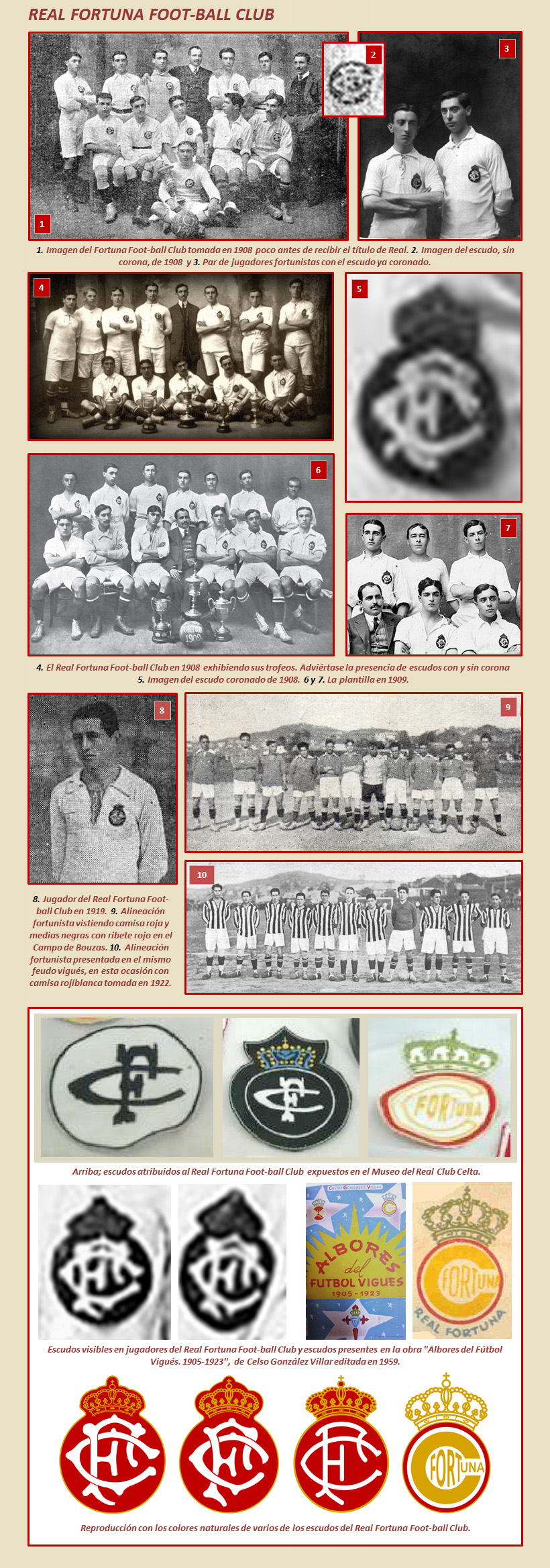 La Esferomaquia imagenes Real Fortuna Football Club
