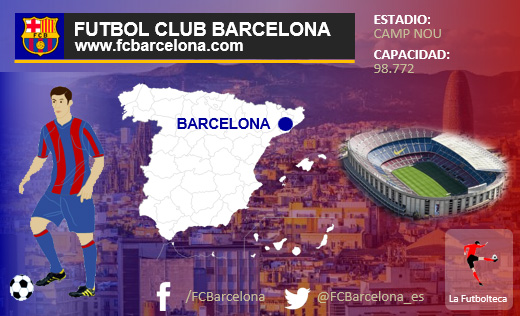 Futbol Club Barcelona :: La Futbolteca. Enciclopedia del Fútbol Español
