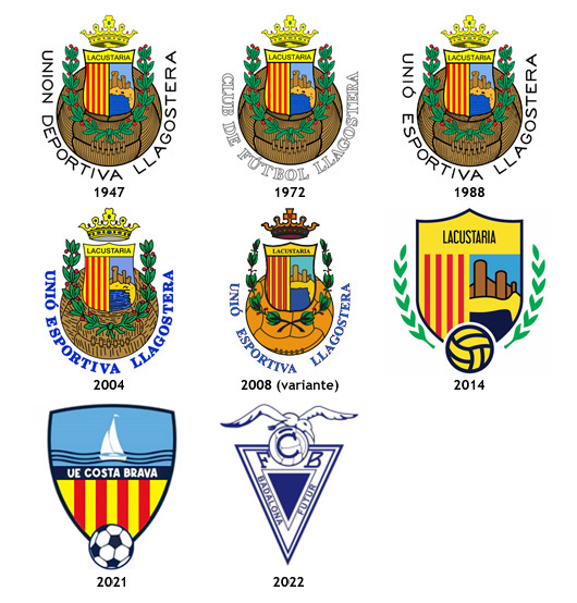 Escudos CF Badalona Futur SAD 2023 La Futbolteca. Enciclopedia del
