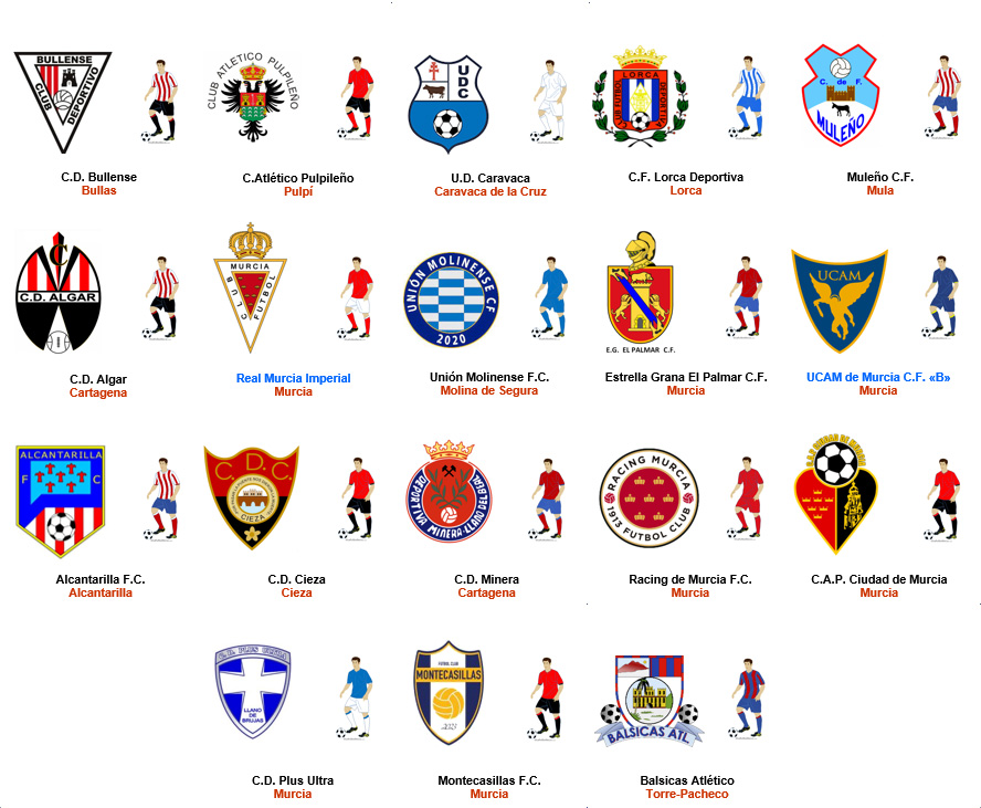 Tercera División RFEF Grupo XIII La Futbolteca. Enciclopedia del
