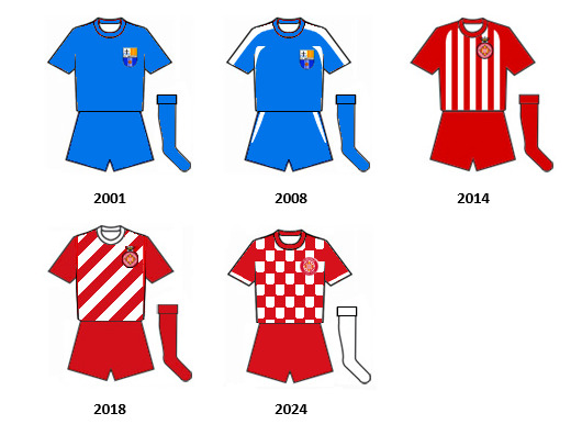 Uniformes-Girona-FC-B