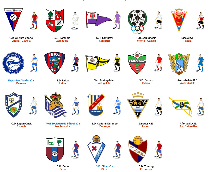 Tercera División RFEF Grupo IV 2025-2026