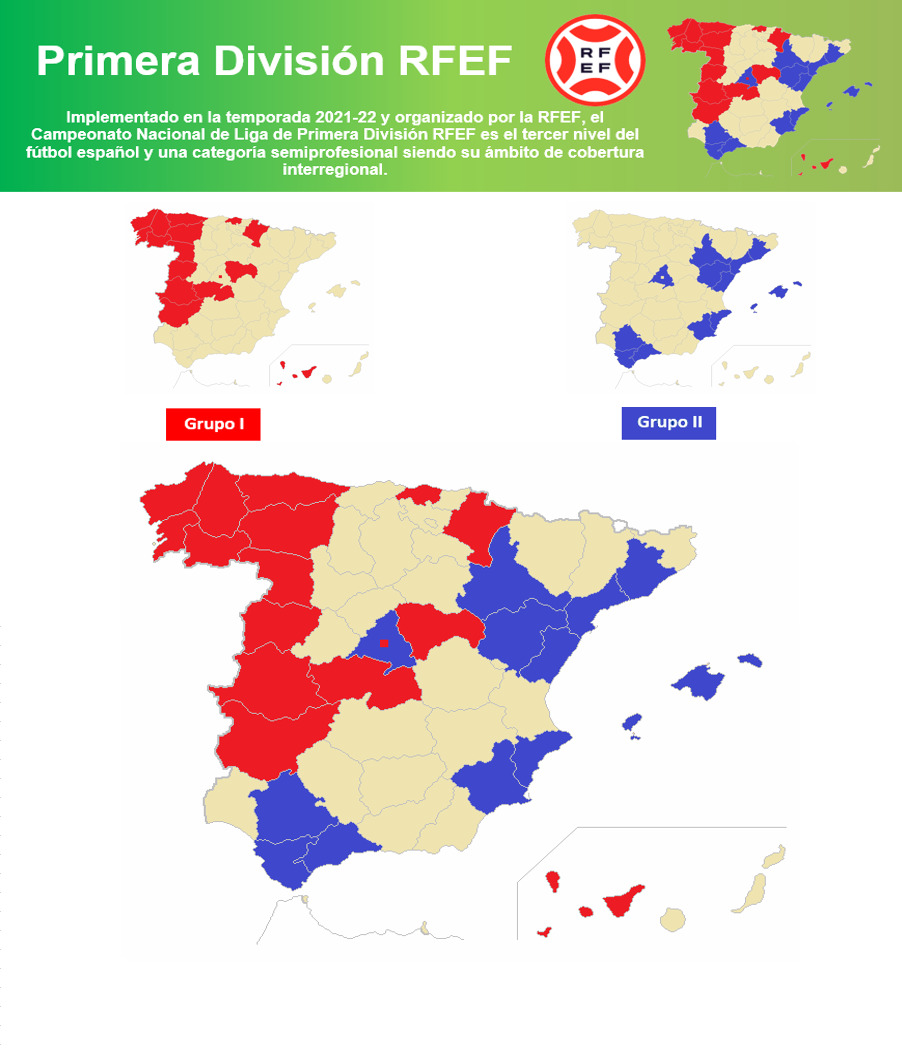 Imagen Primera División RFEF 2025-2026